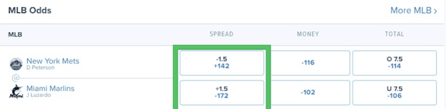 How to Bet MLB’s Run Line